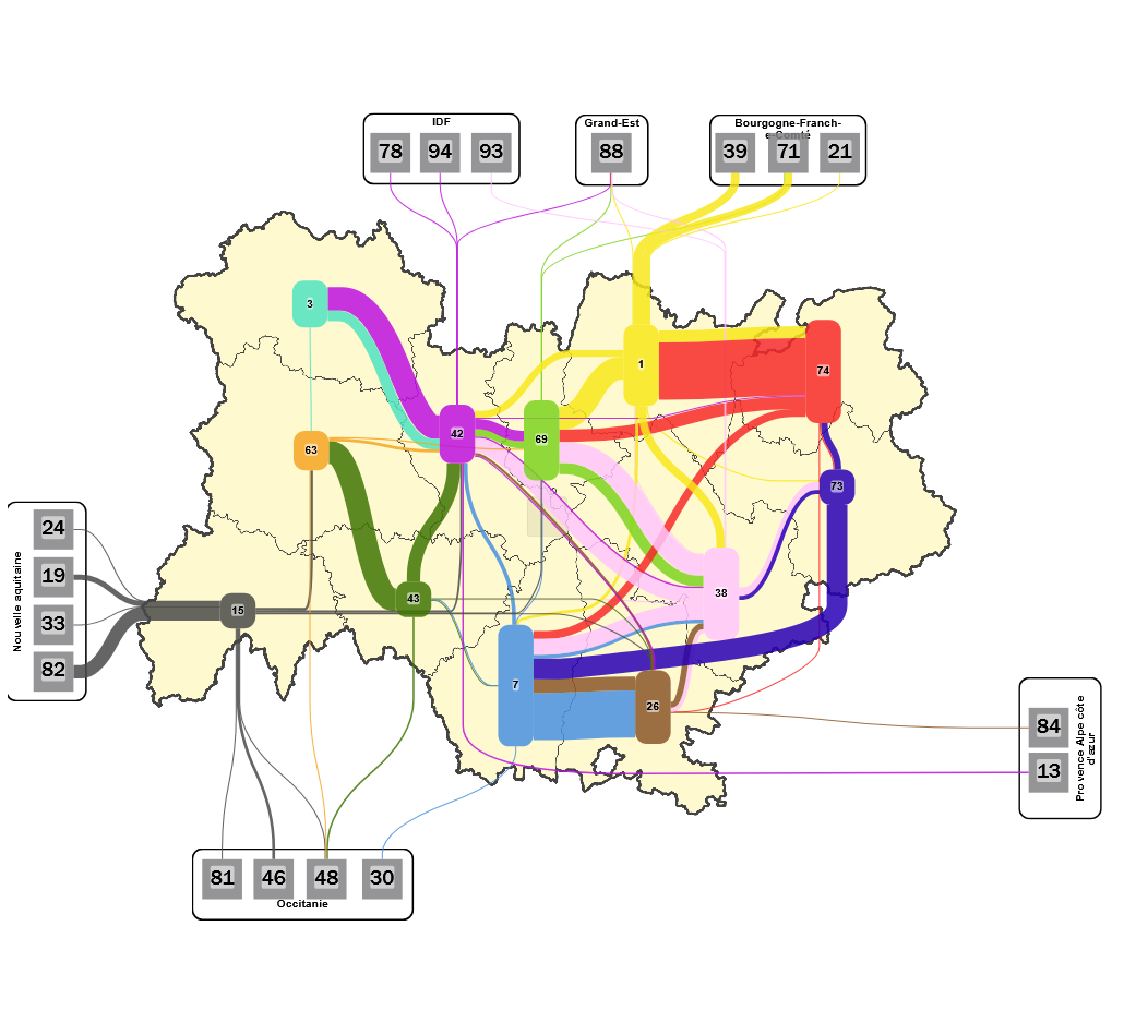 Diagramme de Sankey posé sur la carte d'une région : les flux de bois entre départements, dessinés avec OpenSankey