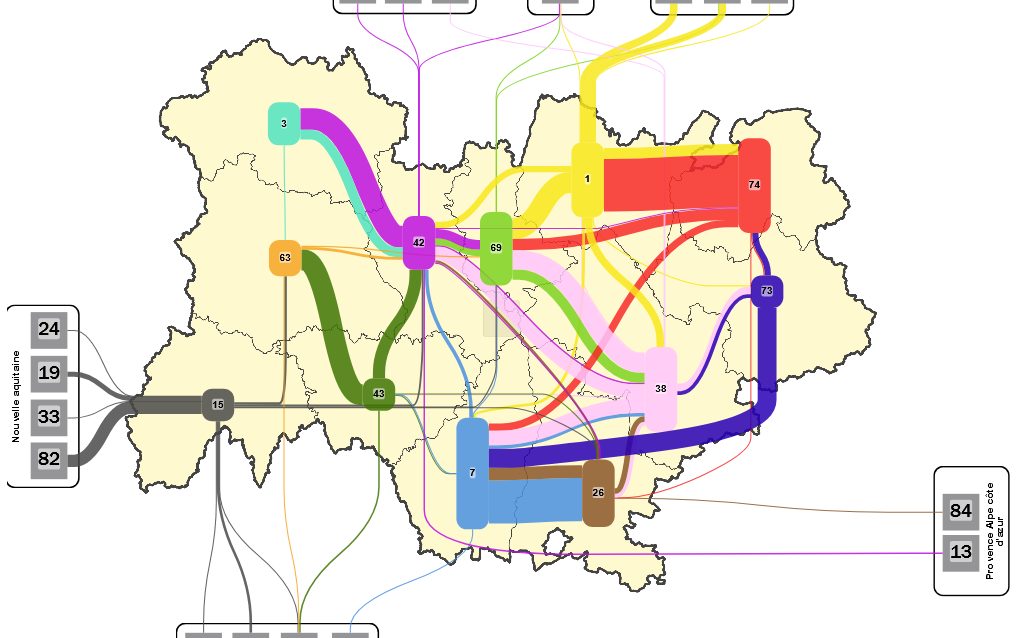 Sankey des flux de bois posé sur la carte d'une région